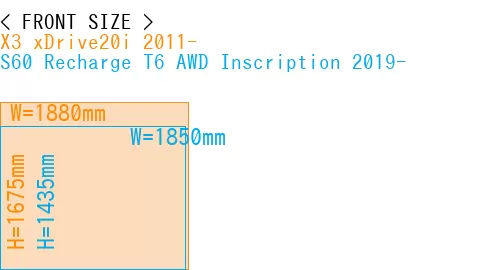 #X3 xDrive20i 2011- + S60 Recharge T6 AWD Inscription 2019-